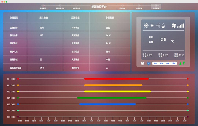 自动启停